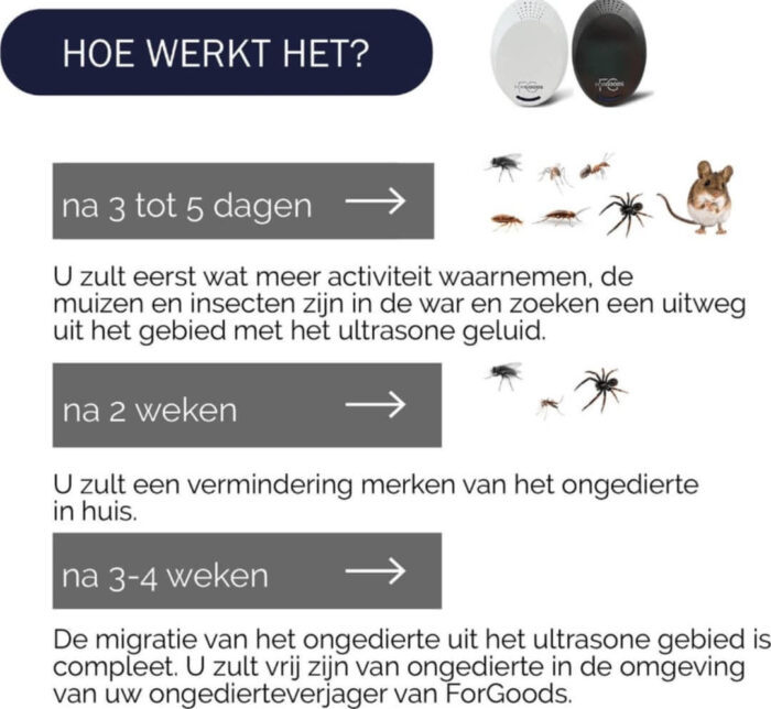 Ultrasone Muizenverjager en Ongedierte Verjager