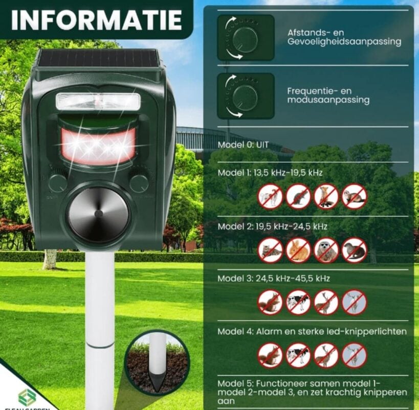Ultrasone Kattenverjager - Zonneenergie -informatie