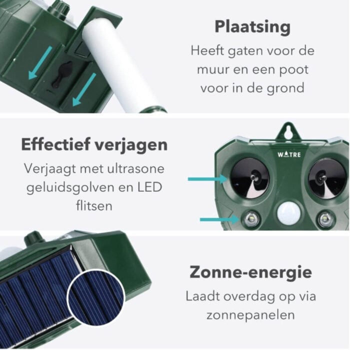 Ultrasone Verjagers - Katten verjager