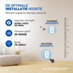Verjager - Ultrasone Muizenverjager PRO - 8-in-1