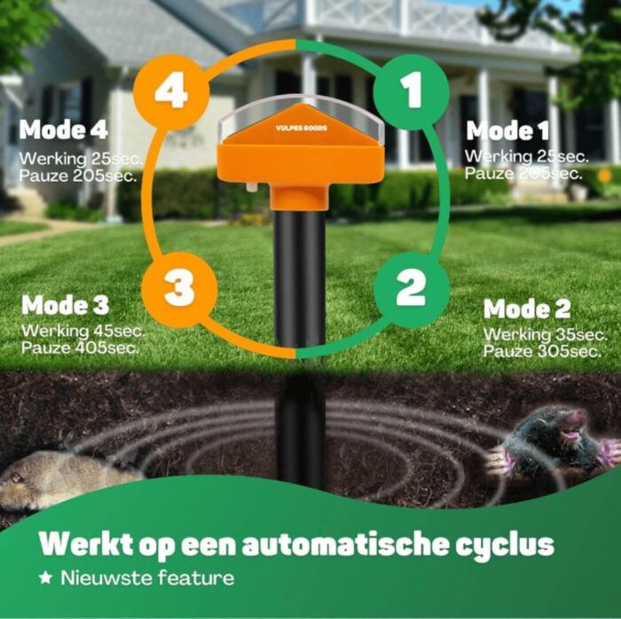 2-in-1 Mollenverjager