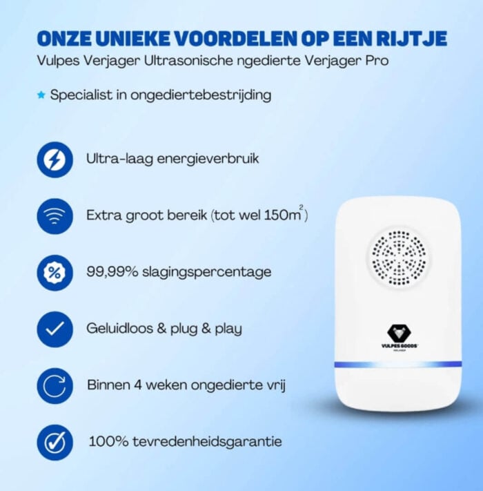 Verjager - Ultrasone Muizenverjager PRO - 8-in-1