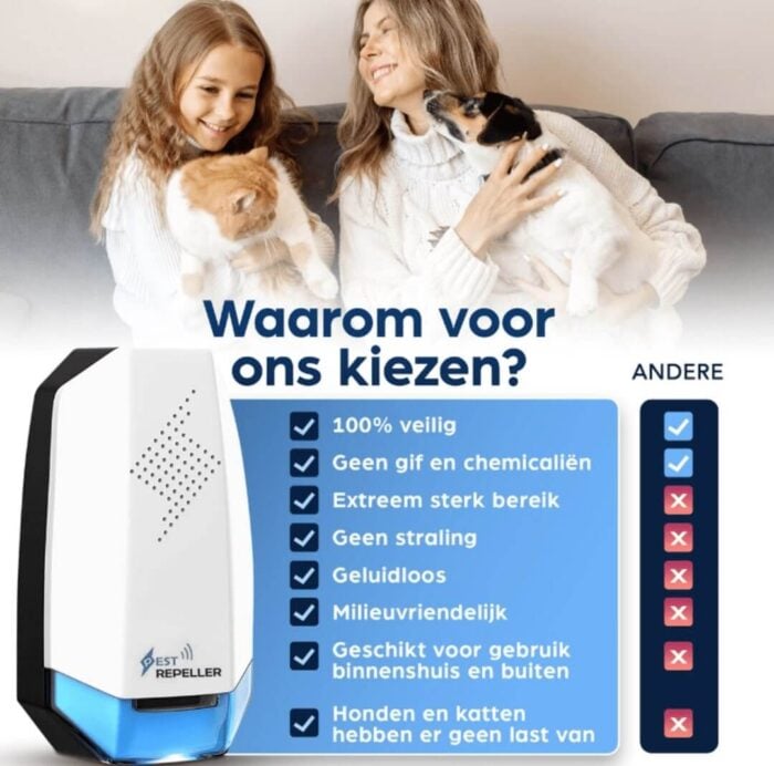 2 Pack - Ultrasonische Ongedierte Bestrijder - Muizenverjager