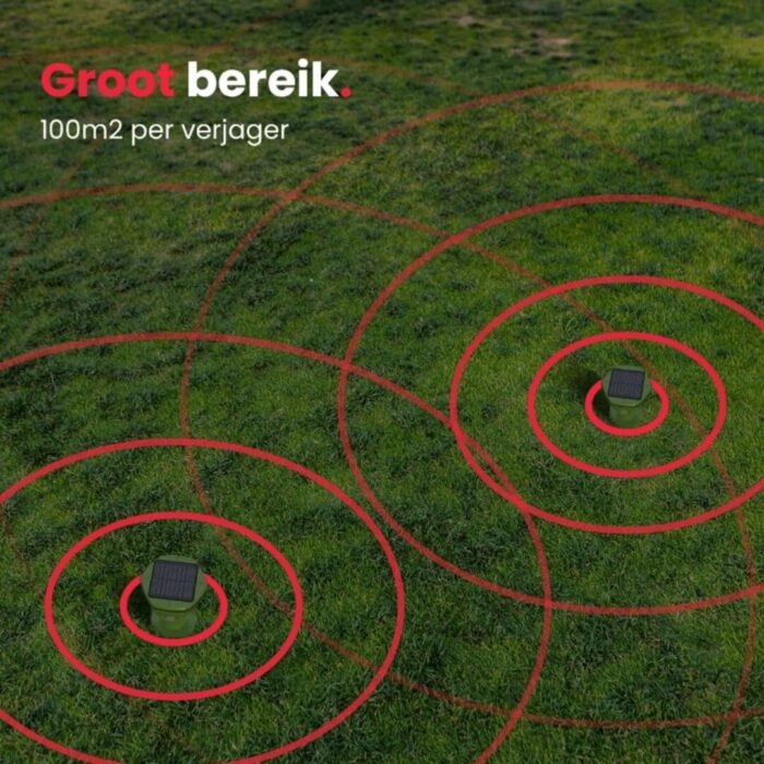 2-Pack Mollenverjager op Zonne Energie