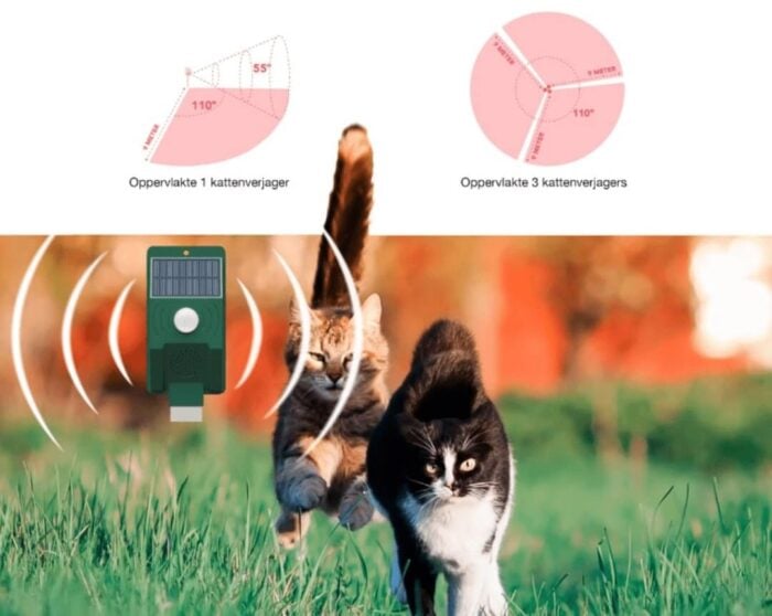 Ultrasone Kattenverjager op zonneenergie