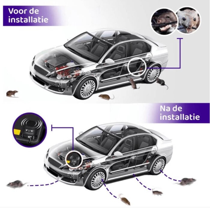 Marterverjager - Steenmarter Verjager Auto